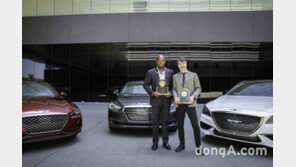 제네시스·현대기아차, 美 신차품질조사 1~3위 싹쓸이