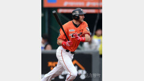 ‘오키나와리그 그 이후’ 외국인선수 중간평가