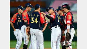 흔들리는 KT의 회생 조건, ‘꼴찌 트라우마’ 벗어나라