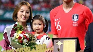 [WAGs 월드컵②] 축구선수 건강한 매력-여성 연예인 높아진 위상 호감