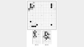 [바둑]알파고 vs 알파고 특선보… 3·3 정석의 진화