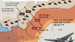 한미훈련 유예 얻어낸 北, 이젠 ‘킬체인 무력화’ 노리나