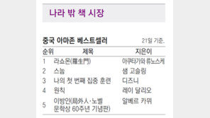 [책의 향기]나라 밖 책 시장