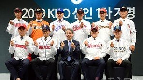 2019 1차지명 분석, 투수 강세·부익부빈익빈 심화