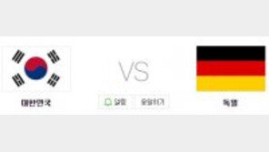 베팅업체, 한국-독일전 예측 “한국 2-0 승 보다 독일 7-0 승 확률 높아”