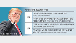 트럼프, 관세보복 다음엔 기술전쟁… 중국의 美첨단기업 인수 원천 봉쇄