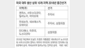 “트럼프發 관세폭탄은 美 발목잡는 부비트랩”