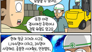 “대형사고 나기 쉬운 지게차 작업… 3대 원칙만 지켜도 안전해요”