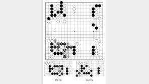 [바둑]알파고 vs 알파고 특선보… 국면 긴장이 최고조
