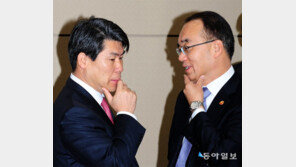 노무현-MB 청와대 근무한 ‘기재부 성골’