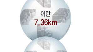 한 발씩만 더 뛰어줘!