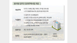 집주인·임차인 ‘윈윈’ 한국감정원, 융자형 집주인 임대주택사업 활발
