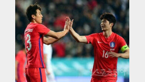 분데스리가 경력 7년…구자철, 독일전 선발 출전할까