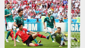 [동아포토]러시아월드컵 한국-독일 3차전 전반 주요장면