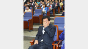 사퇴 요구에 곤혹스런 김성태
