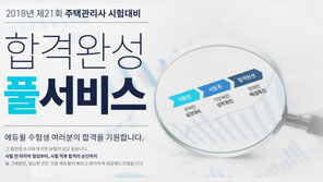 [에듀윌] 주택관리사 1차 시험 대비 최종 마무리 학습 ‘팁’ 공개