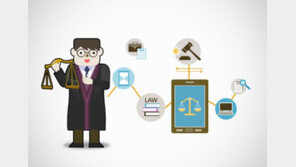 [장연덕의 '법+IT'] IT기술과 법의 '줄탁동기'