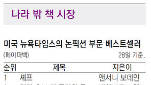 [책의 향기]나라 밖 책 시장