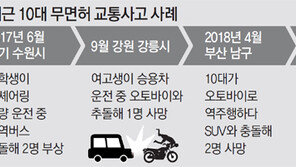 주운 면허증으로 車 렌트… 10대 무면허운전 무방비