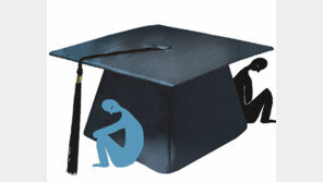 취준생 10명중 4명 “학자금 대출, 빚 안고 시작하는 사회생활 부담”