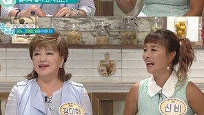 ‘좋은 아침’ 장미화 “신비는 제 수양딸…아들이 소개”…설마 그 신비?