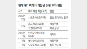 현대차, 車통신 반도체 설계사에 투자