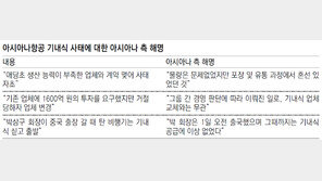 아시아나 기내식납품 불공정계약 논란