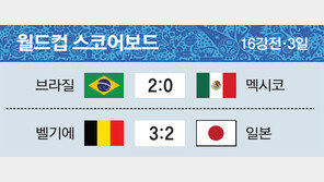 멕시코, 징글징글 16강 징크스… 1994년부터 7연속 8강 좌절
