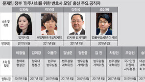 靑-감사원 이어 대법관까지… 민변은 문재인 정부 ‘인력뱅크’