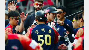 ‘올스타·국가대표 無’ KT, 막내는 더 이상 방패가 아니다