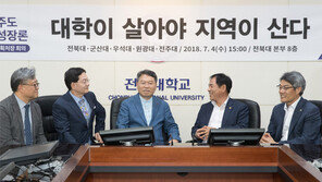 “대학이 지역 먹거리 발굴해 성장 주도하자”