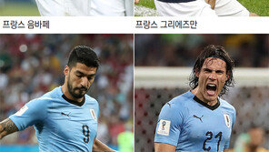 번개 습격이냐, 질식 자물쇠냐… 프랑스-우루과이 6일 8강 빅뱅