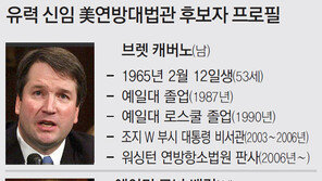 아이비리그 엘리트 vs 다둥이 엄마 판사