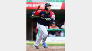 ‘역대 8호 고졸 루키 올스타’ 강백호 “아직 실감 안 나지만 영광”