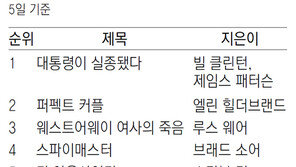 [책의 향기]나라 밖 책 시장