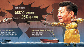 88년만에 최대 무역전쟁 터졌다