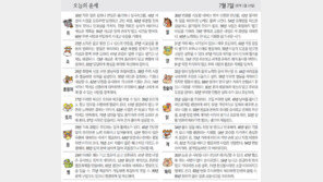 [오늘의 운세/7월 7일]