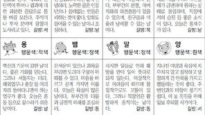 [스포츠동아 오늘의 운세] 2018년 7월 9일 월요일 (음력 5월 26일)