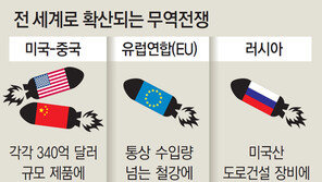 EU-러도 보복관세… 미-중 무역전쟁 확전