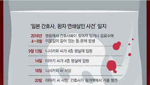 日간호사 “나 없을때 죽어버려” 환자에 ‘독극물 링거’ 연쇄살인