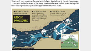 태국 동굴 소년 1명 더 구조? “앰뷸런스 경광등 번쩍이며 빠져나가” 