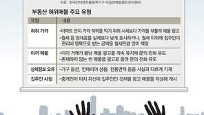 고객 낚는 부동산 허위매물… 단속법안은 낮잠