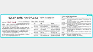 [알립니다]내년 소비 트렌드 미리 살펴보세요