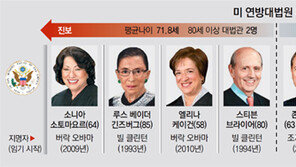 美 새 대법관에 ‘젊은 보수’ 캐버노… 사법 균형추 더 오른쪽으로