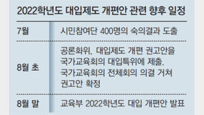 불협화음 커진 ‘대입개편 공론화’