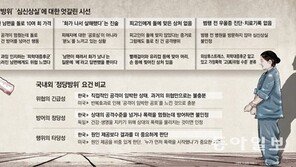 참다못해 상습폭력 남편 살해, 정당방위 인정 1건도 없었다