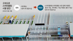 [단독]일자리 우선… 쪼그라든 스마트톨링