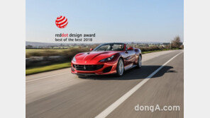 페라리 포르토피노, 2018 레드닷 디자인 어워드 대상 수상