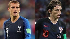 월드컵 결승전 승리 가능성은?… 프랑스 59%-크로아티아 41%