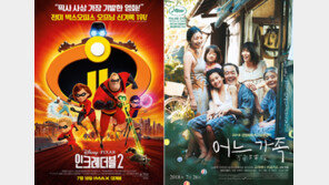 美·日 흥행작, 국내 여름 극장 ‘복병’
